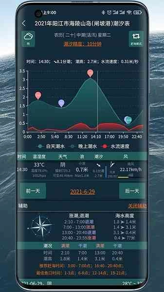 潮汐表精灵手机免费版