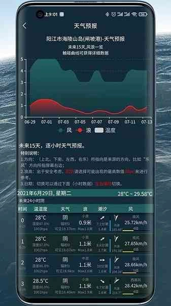潮汐表精灵手机免费版