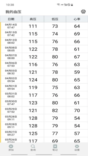 血压笔记最新免费版图1