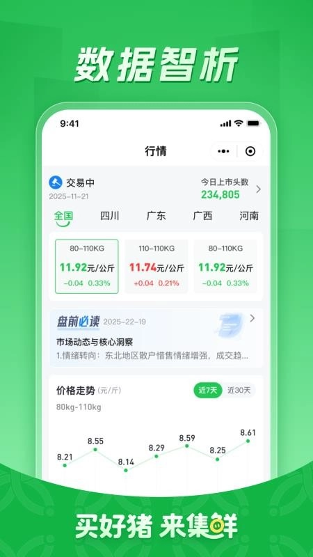 集鲜采猪通用版图1