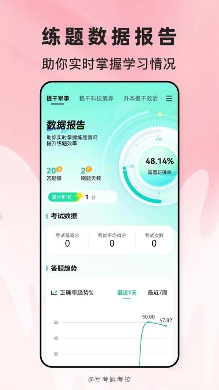 军考题考拉手机最新版