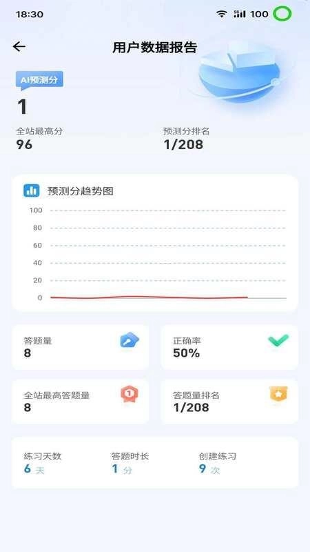 365职称通用版