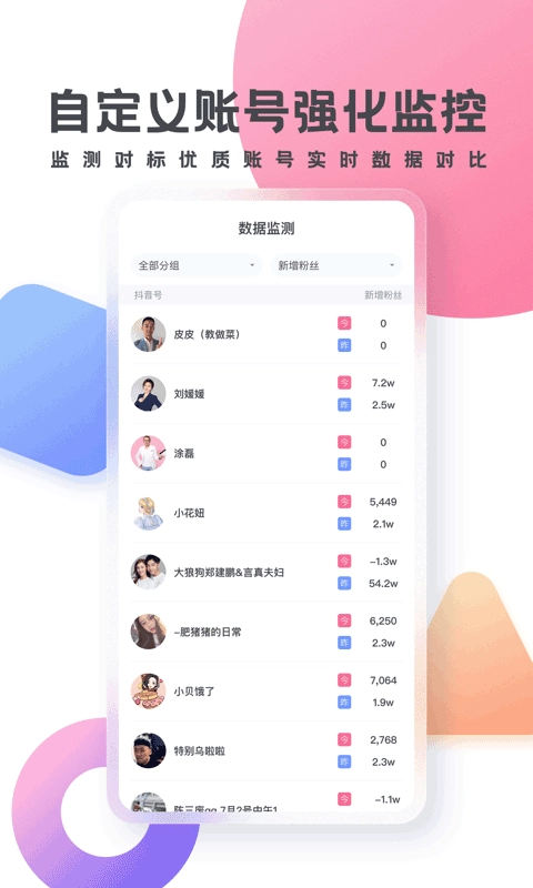 灰豚数据手机免费版