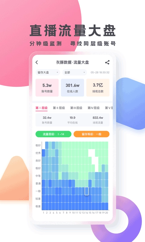 灰豚数据手机免费版