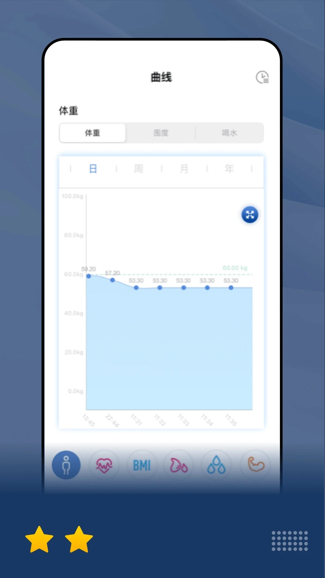 乐瘦官方最新版图2