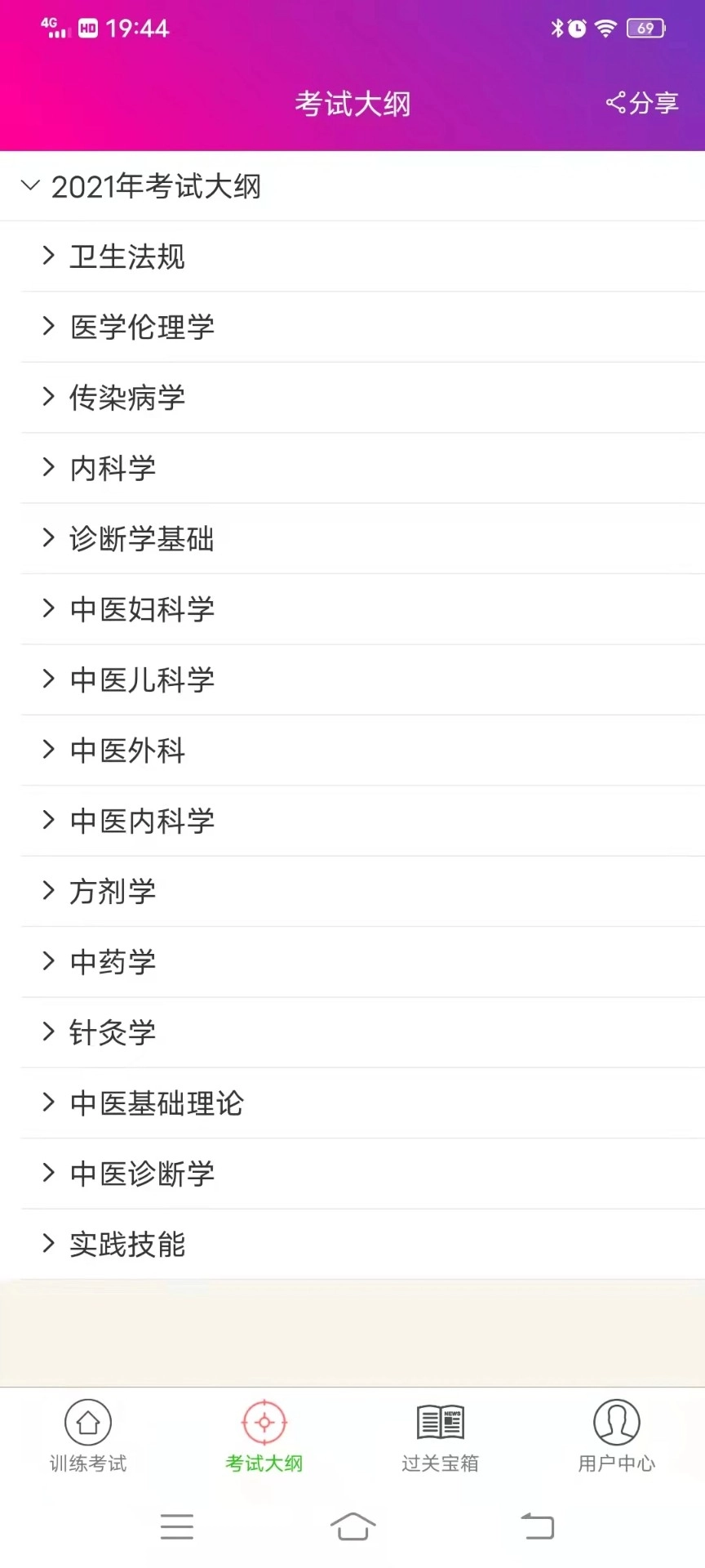 中医执业助理医师总题库安卓官方版图2