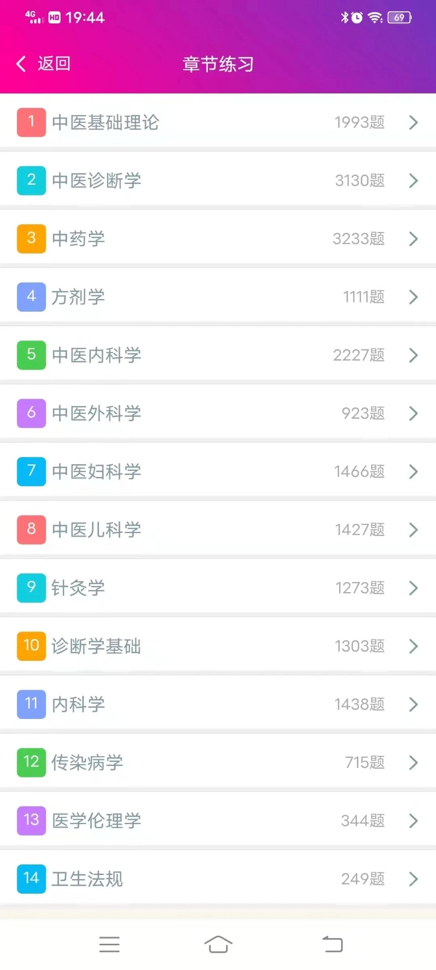 中医执业助理医师总题库安卓官方版图1