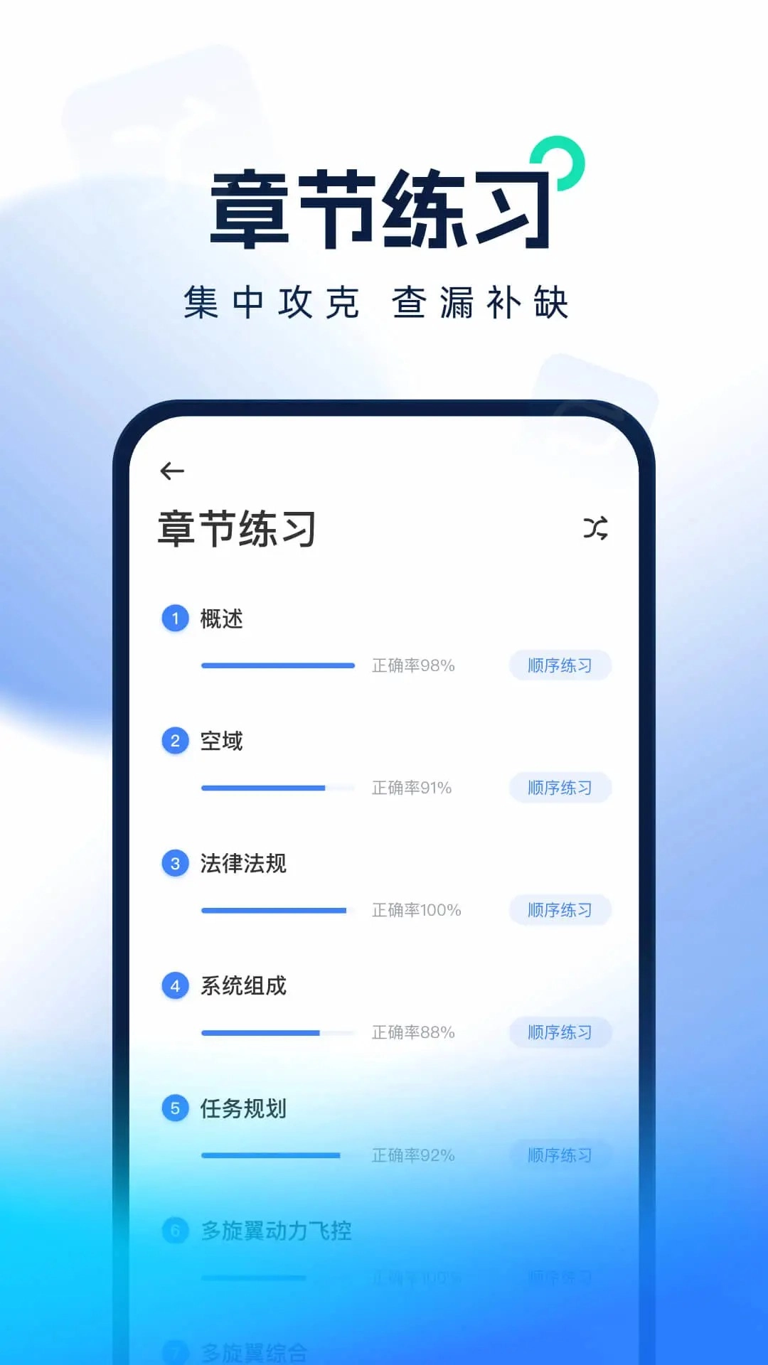 无人机考试题库免费原版