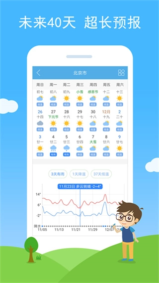 七彩天气手机正版