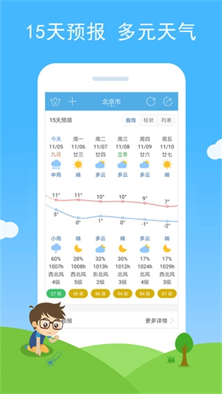 七彩天气手机正版