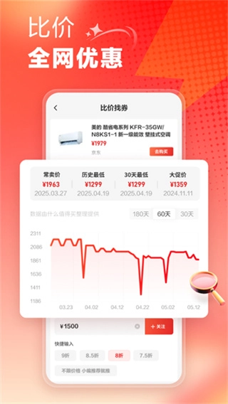 什么值得买免费版图2