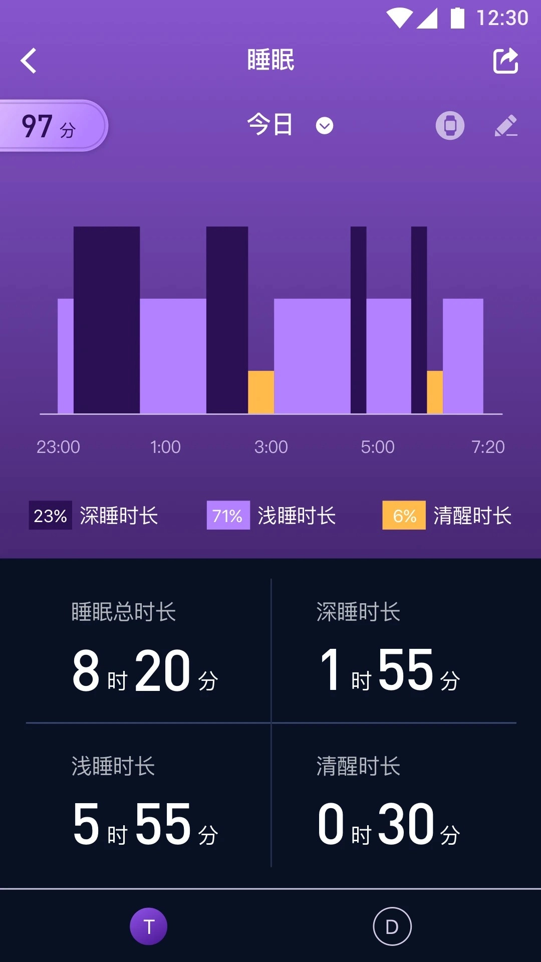 健康助手最新免费版图1