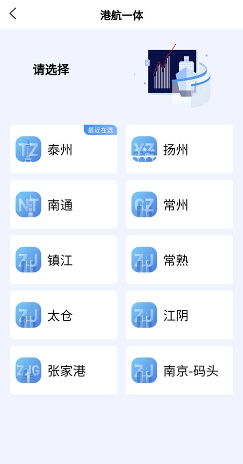 船e行免费版图2