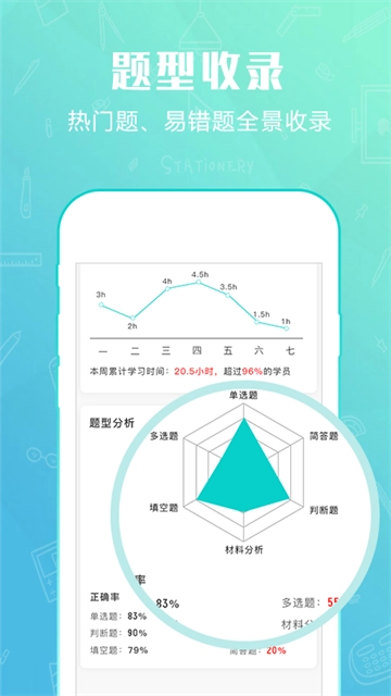 才士题库无广告版图2