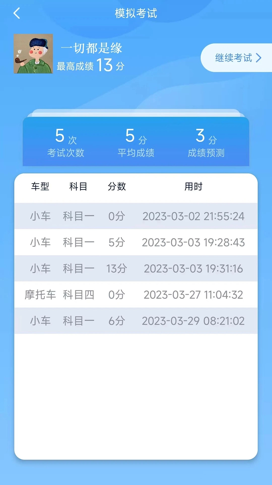 财仝驾考官方最新版图1