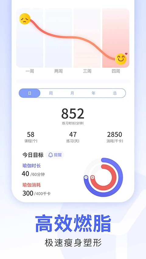 每日瑜伽正版