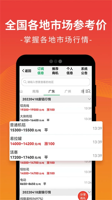 废废直装版图4
