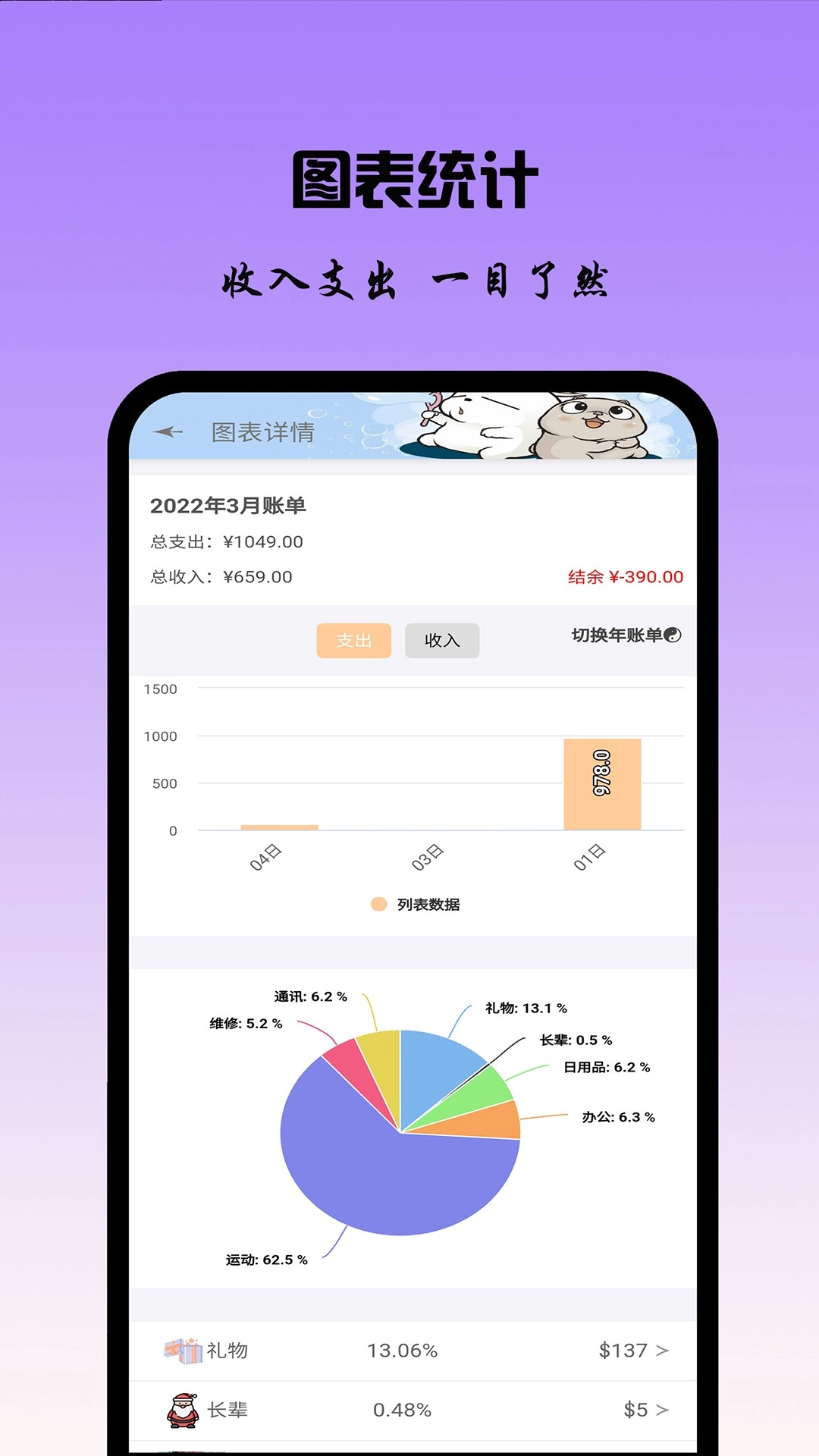 记账日记官方版图2