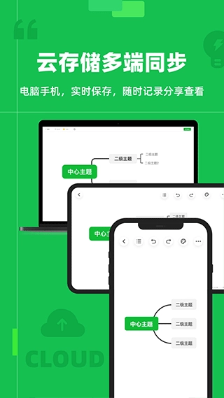 知犀思维导图手机版