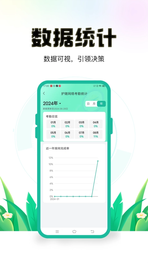 保安多多手机最新版图1