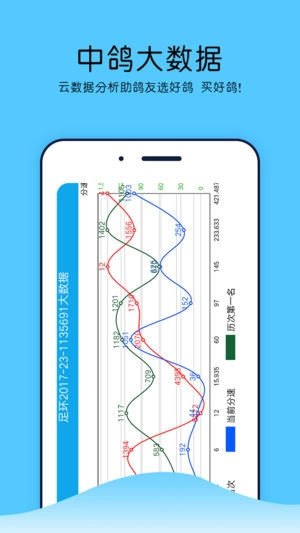 中鸽网通用版图2