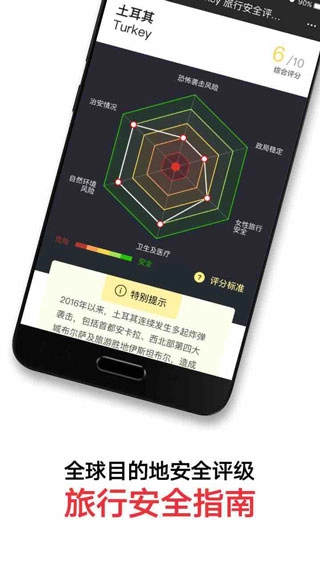 穷游锦囊官方正版