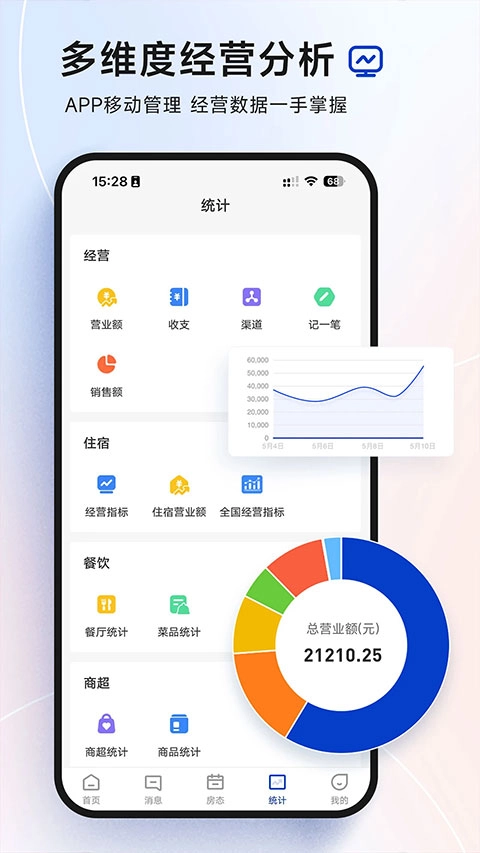 订单来了直装版图2