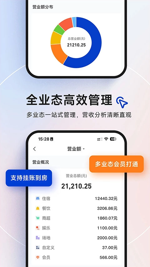 订单来了直装版图4