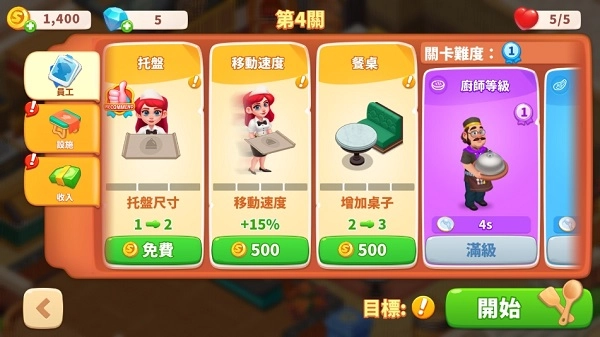快乐晚餐故事手机正版图2