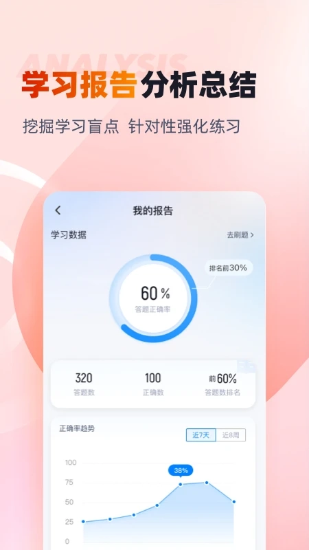 中式烹调师通用版图4