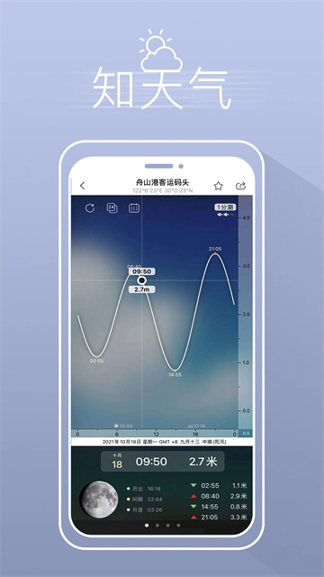 渔获免费原版图4