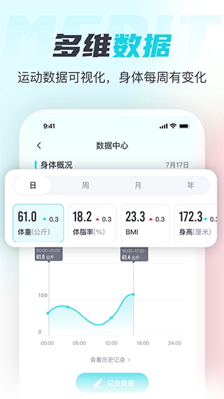麦瑞克超燃脂手机版图3