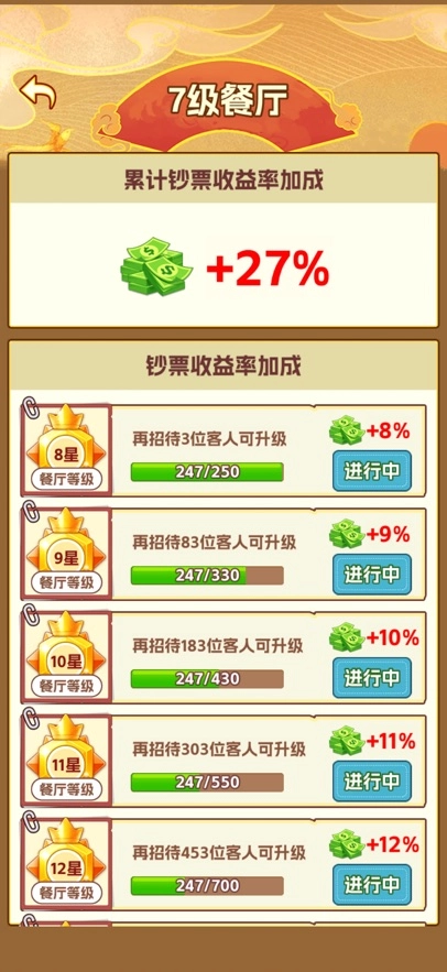 我的小餐馆红包版图4