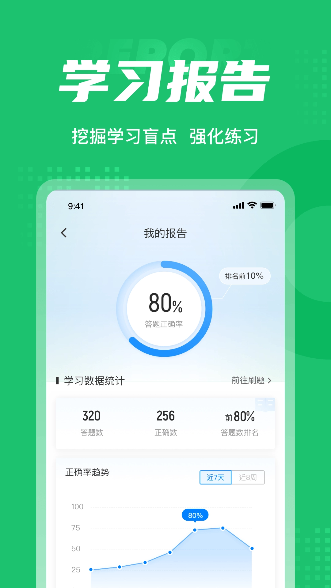 导游资格证考试聚题库安卓直装版图2