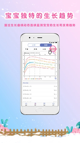 MY生长曲线免费版图4