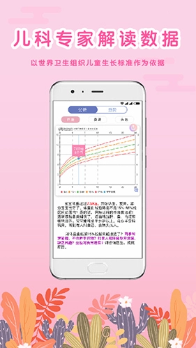 MY生长曲线免费版图3