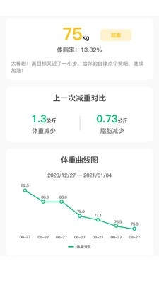 轻匀免费原版图2