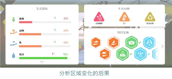 拯救地球汉化版(3)