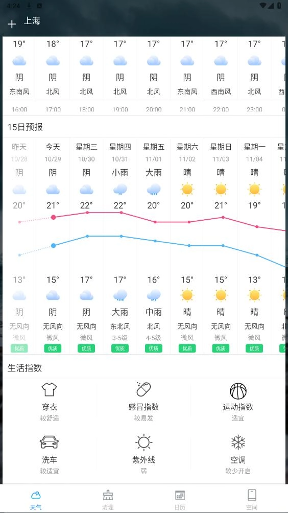 云幻天气手机最新版图6