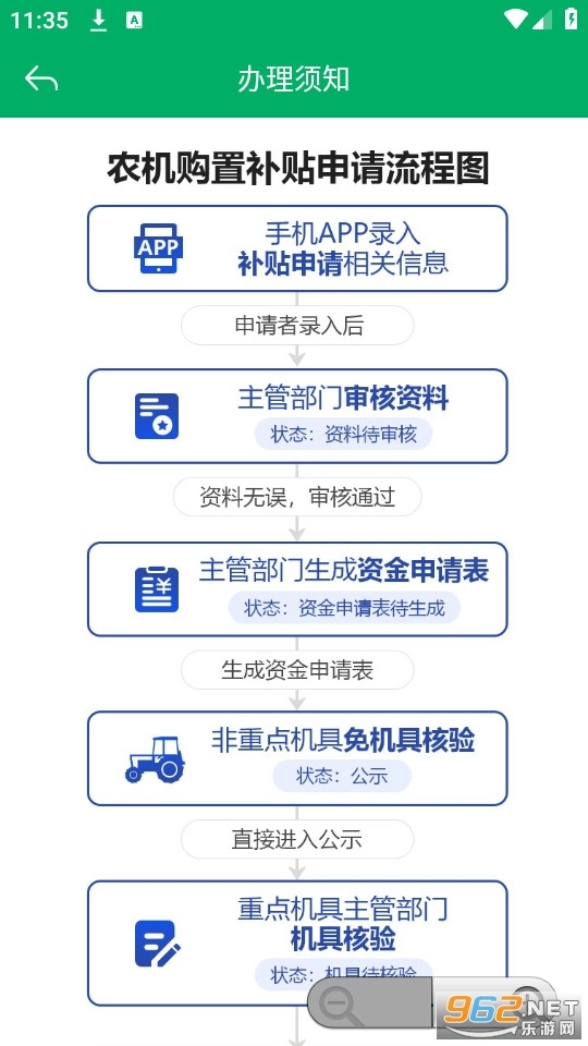 辽宁农机补贴最新版图4