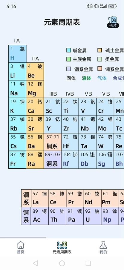 化学方程式大全手机正版图2