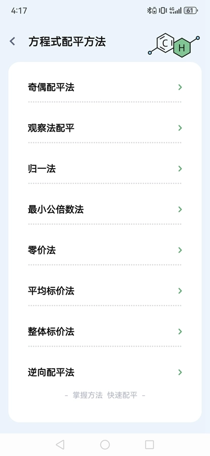 化学方程式大全手机正版图6