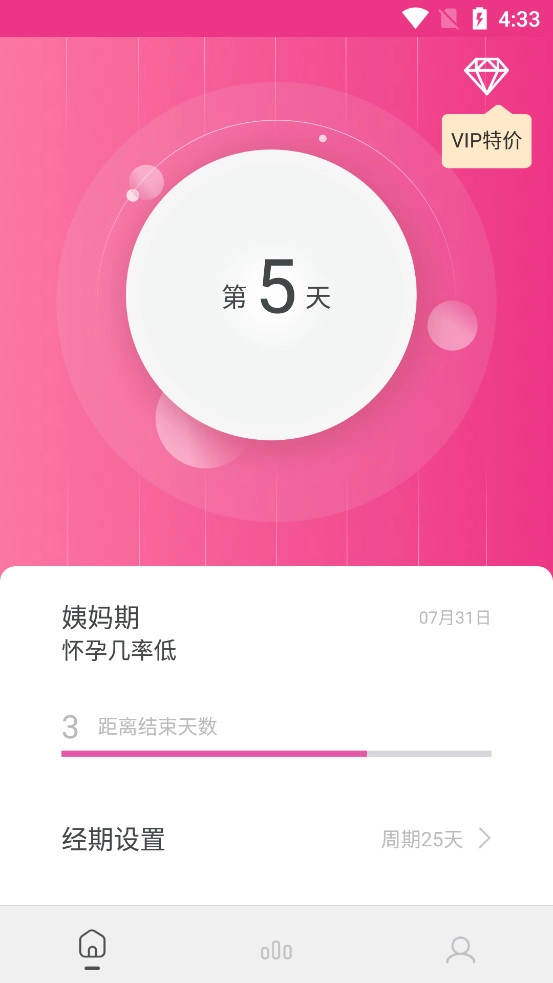 月经期排卵期助手正版图2