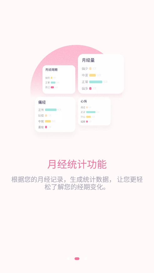 月经安全期计算器安卓免费版图3