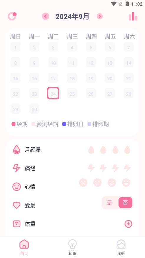 月经安全期计算器安卓免费版图6