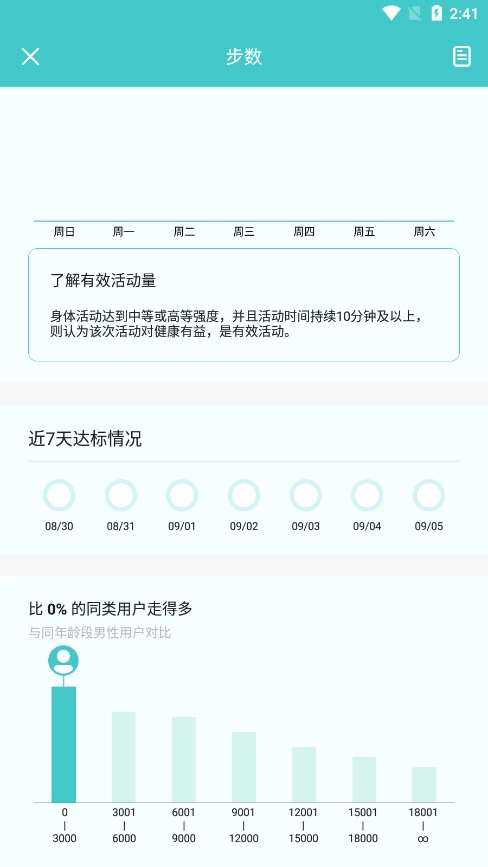 Band安卓版图7