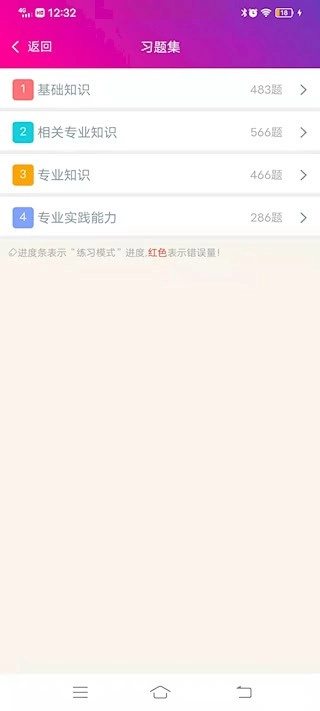 放射医学技术士总题库最新免费版