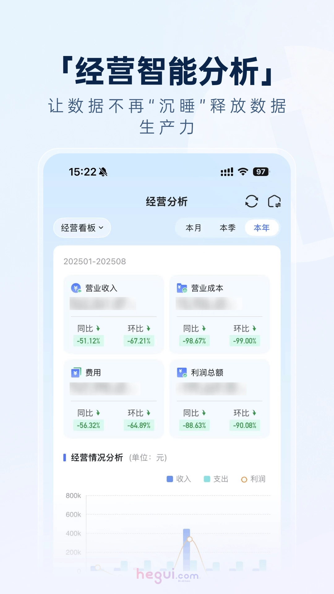 猪哥云官方正版图3
