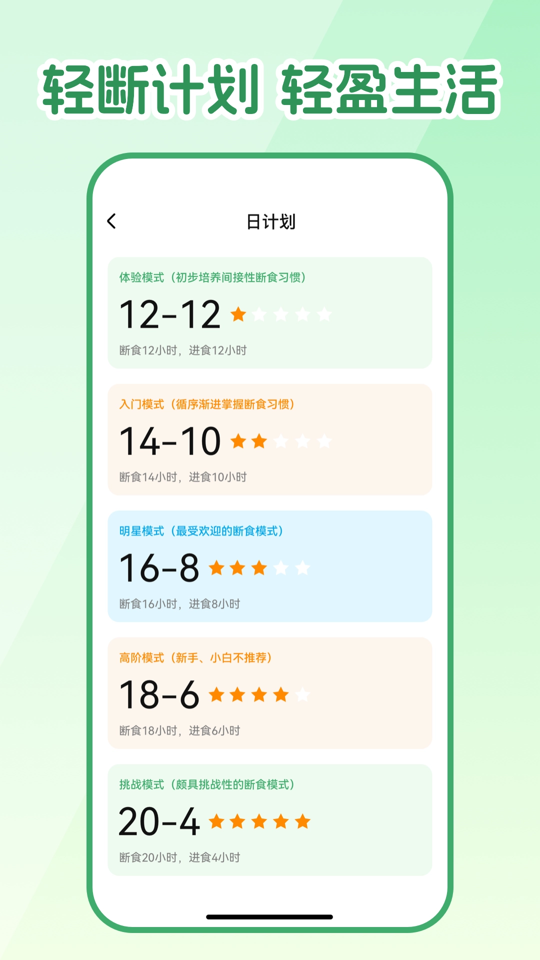 人人轻断食安卓免费版