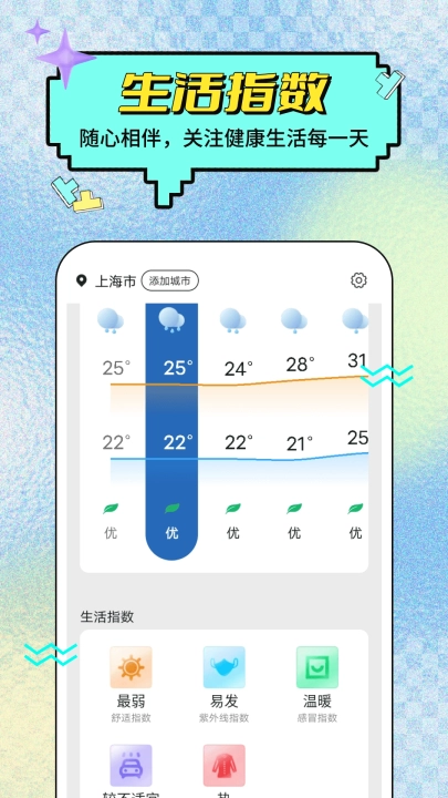 杨桃天气手机版图4